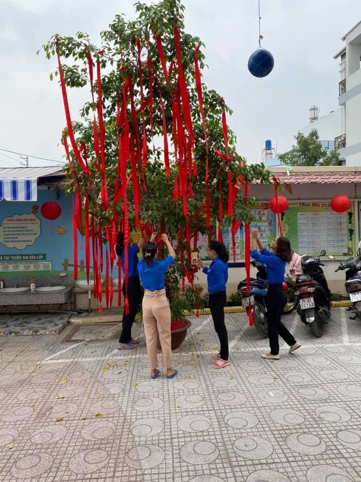 Ảnh đại diện